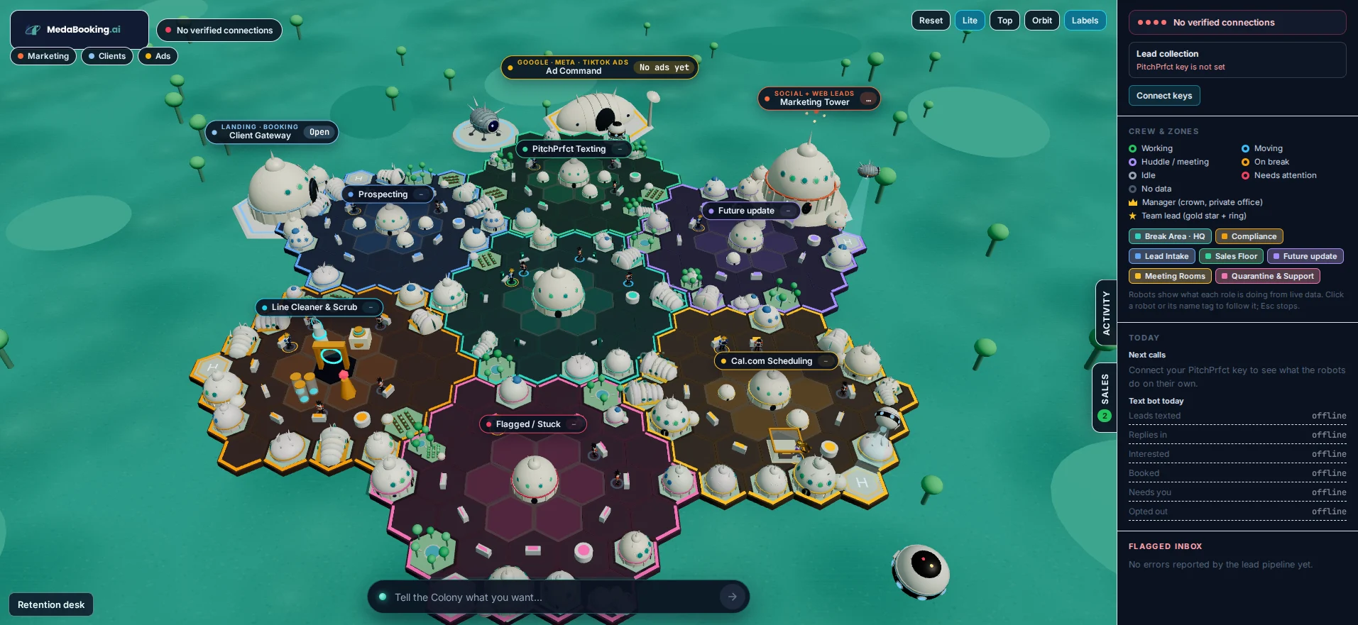 The real City screen: a 3D honeycomb city of districts with robots, a dragon and airships, and a side panel showing contacts, upcoming bookings and today's text bot numbers